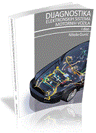 Dijagnostika elektronskih sistema motornih vozila