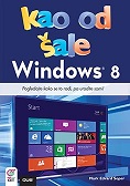 Windows 8 kao od šale